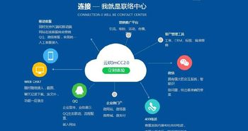 大數(shù)據(jù)與人工智能雙核驅(qū)動(dòng)，客服系統(tǒng)邁向智能化新紀(jì)元